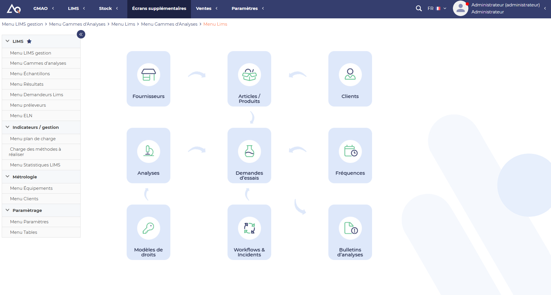 screenshot of AQ Manager LIMS